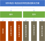<b class='flag-5'></b><b class='flag-5'>ѹ̬</b><b class='flag-5'></b><b class='flag-5'></b><b class='flag-5'></b>