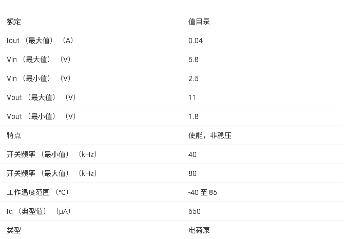 <b class='flag-5'>LM</b>2665<b class='flag-5'>系列</b> 1.8V 至 5.5VIN <b class='flag-5'>开关电容器</b><b class='flag-5'>倍</b><b class='flag-5'>压</b>器<b class='flag-5'>数据</b><b class='flag-5'>手册</b>