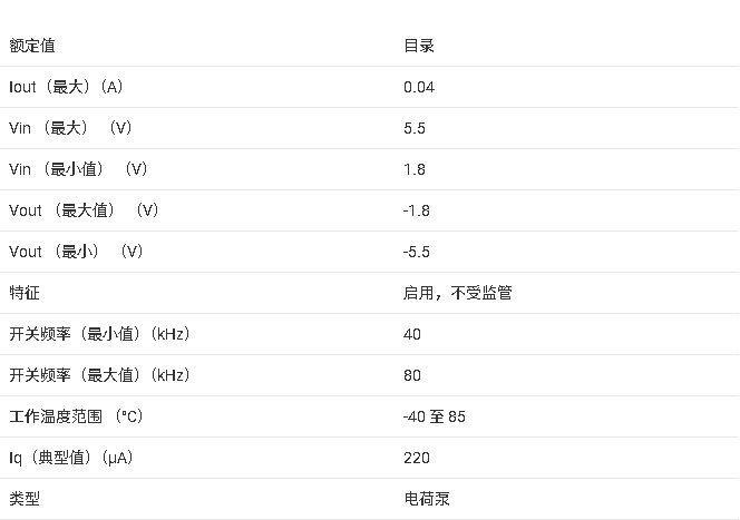 LM2664ϵ <b class='flag-5'>1.8V</b>  <b class='flag-5'>5.5</b>VIN <b class='flag-5'></b><b class='flag-5'>ѹ</b>ֲ