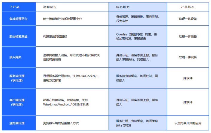 wKgZO2iRX76Ad8YYAAFL2i5H50w421.png