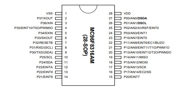 wKgZO2iRZISAWgTKAACKE-aSWZU283.png