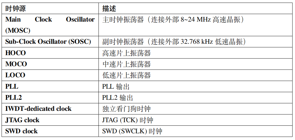 6aa69670-71b1-11f0-a18e-92fbcf53809c.png