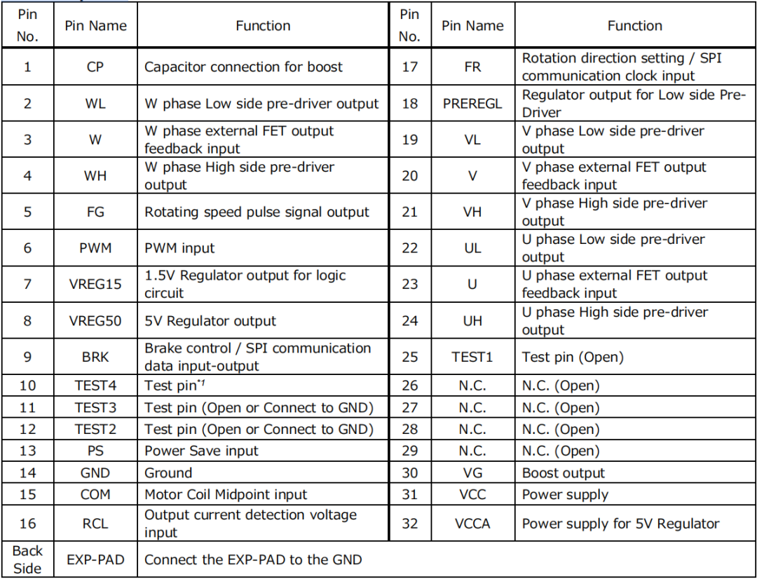 10ee3550-6d17-11f0-a18e-92fbcf53809c.png