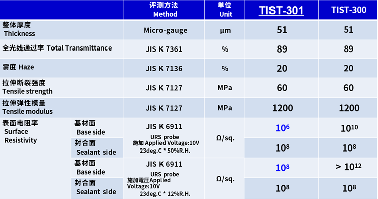 9a7a8682-6df5-11f0-a18e-92fbcf53809c.png