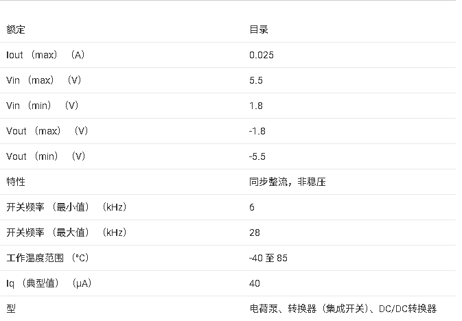 LM828系列 開(kāi)關(guān)電容器電壓轉(zhuǎn)換器數(shù)據(jù)手冊(cè)