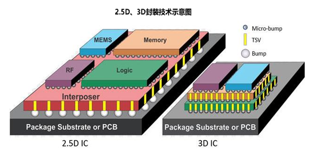 aa34dc72-7051-11f0-a18e-92fbcf53809c.png