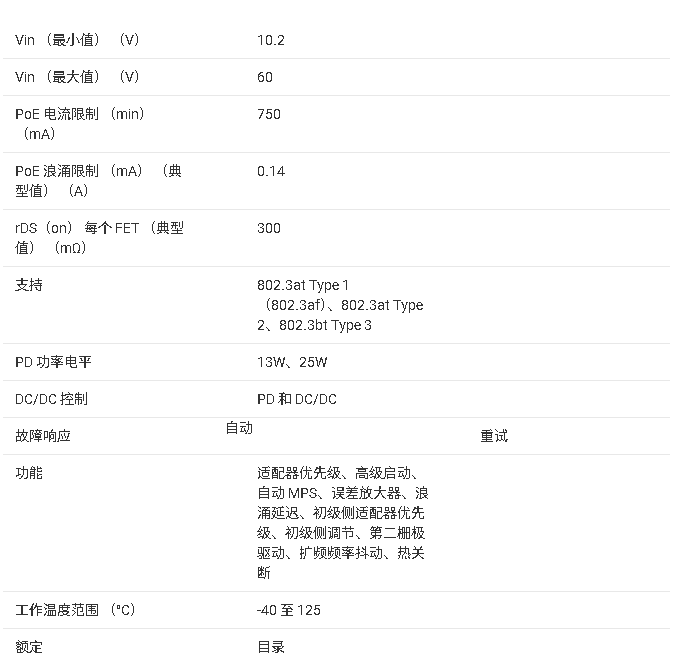 <b class='flag-5'>TPS</b>23734 <b class='flag-5'>IEEE</b> <b class='flag-5'>802.3</b>bt  3  1-4 <b class='flag-5'>PoE</b> PD<b class='flag-5'>Ч</b> <b class='flag-5'>DC-DC</b> <b class='flag-5'></b><b class='flag-5'></b><b class='flag-5'>ֲ</b>