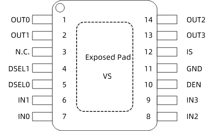 18fcd862-7101-11f0-a18e-92fbcf53809c.png