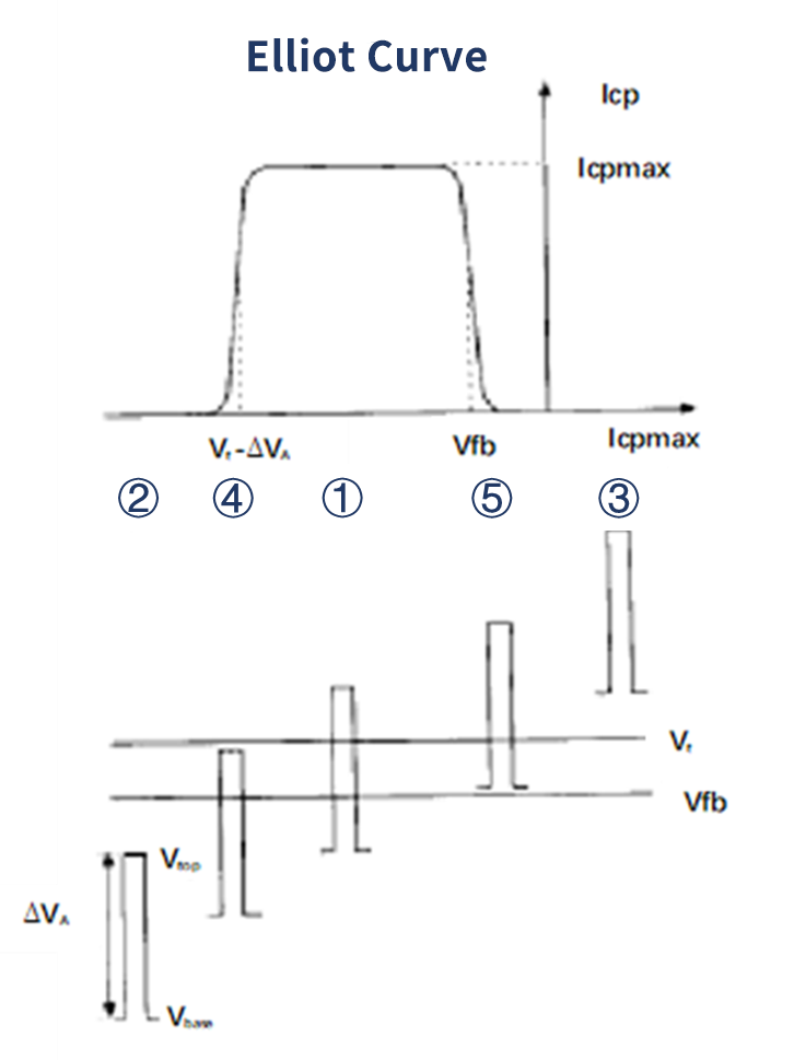 8ef5291c-6c64-11f0-a18e-92fbcf53809c.png