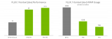 NVIDIA RTX AIFLUX.1 Kontextϵͼģ