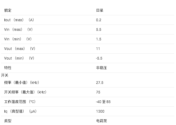 LM2662系列 200mA開(kāi)關(guān)電容電壓轉(zhuǎn)換器數(shù)據(jù)手冊(cè)