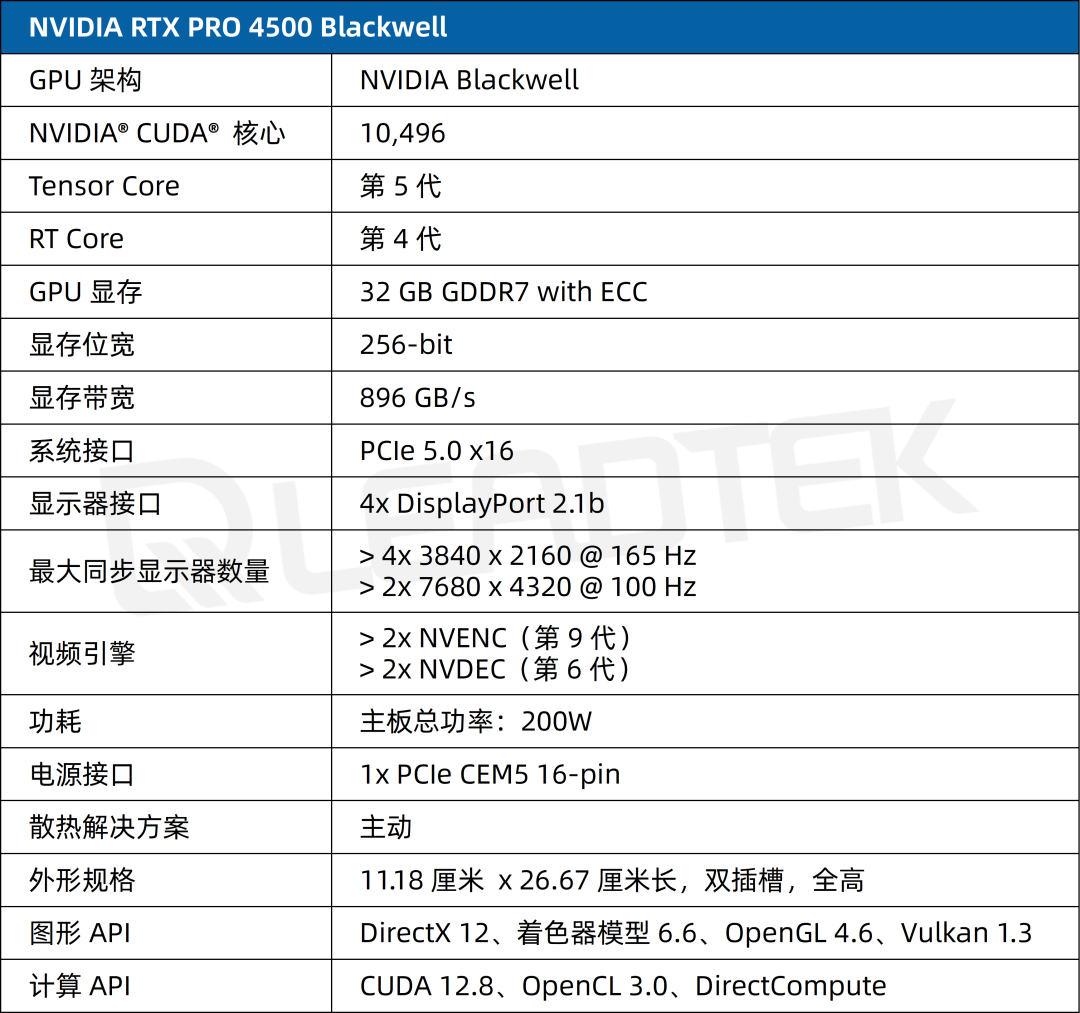 549410ac-6deb-11f0-a18e-92fbcf53809c.png