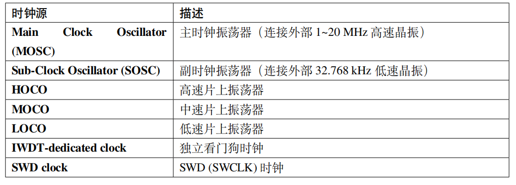 6ab8839e-71b1-11f0-a18e-92fbcf53809c.png