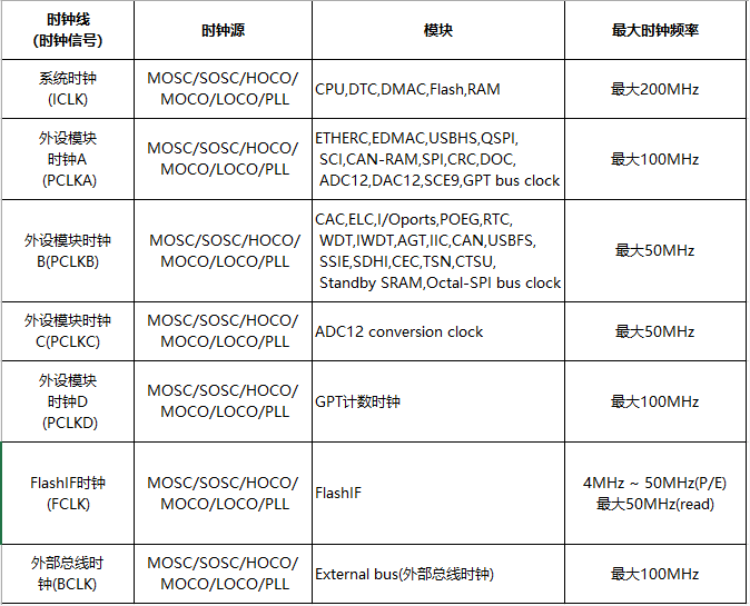 6adaa4ce-71b1-11f0-a18e-92fbcf53809c.png