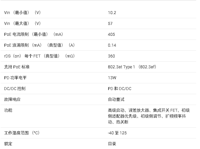 <b class='flag-5'>TPS</b>23758 <b class='flag-5'>IEEE</b> <b class='flag-5'>802.3at</b> <b class='flag-5'>PoE</b> PD޹ͬʽ <b class='flag-5'>DC-DC</b> <b class='flag-5'></b><b class='flag-5'></b><b class='flag-5'>ֲ</b>