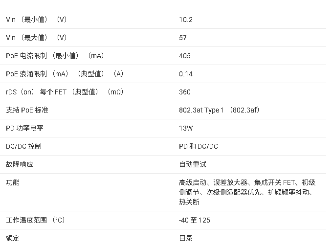 TPS23755 IEEE 802.3at PoE PD޹練ʽ DC-DC ֲ