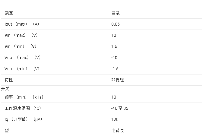 <b class='flag-5'>LMC7660</b> 1.5V  10V <b class='flag-5'>ص</b><b class='flag-5'>ѹ</b>תֲ