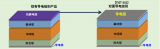 оΪͻṩ˫浼<b class='flag-5'></b><b class='flag-5'></b>