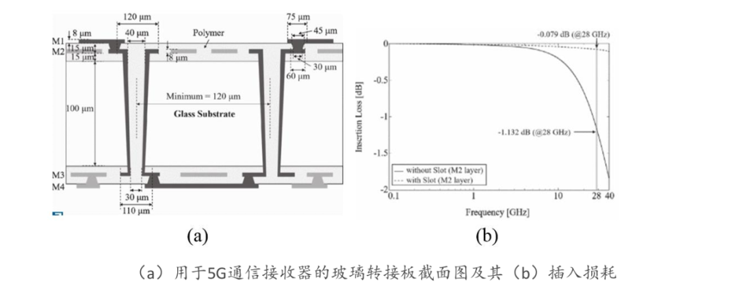 aa7dcc52-7051-11f0-a18e-92fbcf53809c.png