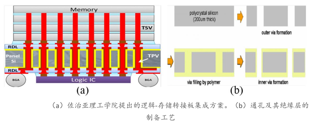 aaa478fc-7051-11f0-a18e-92fbcf53809c.png