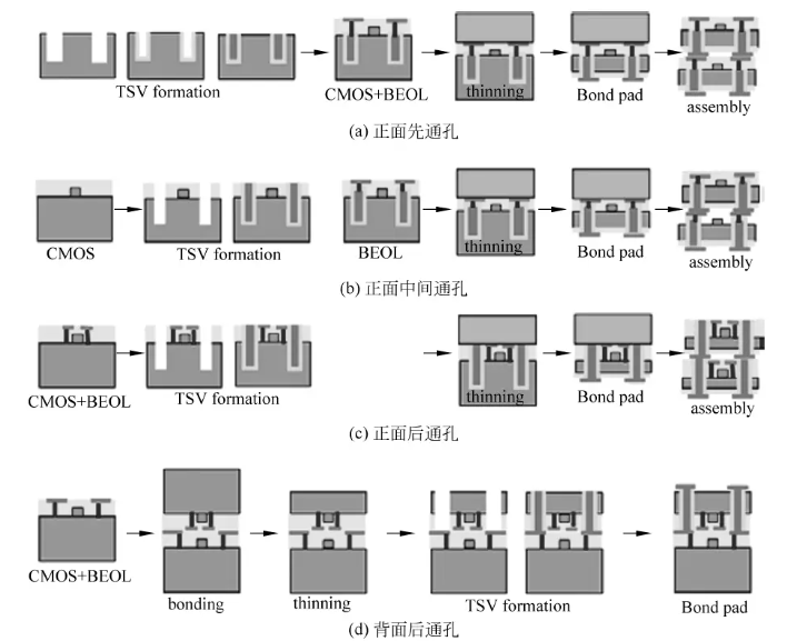 5417fb2e-711b-11f0-a18e-92fbcf53809c.png