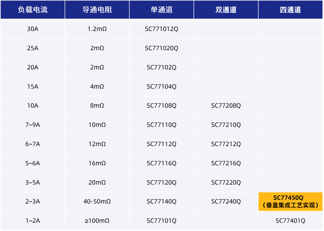18e709e2-7101-11f0-a18e-92fbcf53809c.png