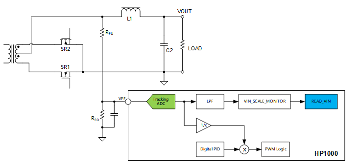 b9810cc8-6d2c-11f0-a18e-92fbcf53809c.png