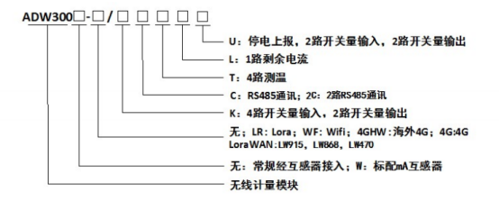 wKgZO2iRteWALTPAAAeXT7gDsS4774.png