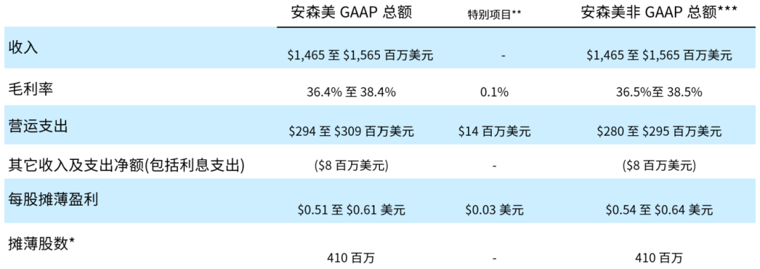 4f70db50-71ab-11f0-a18e-92fbcf53809c.png