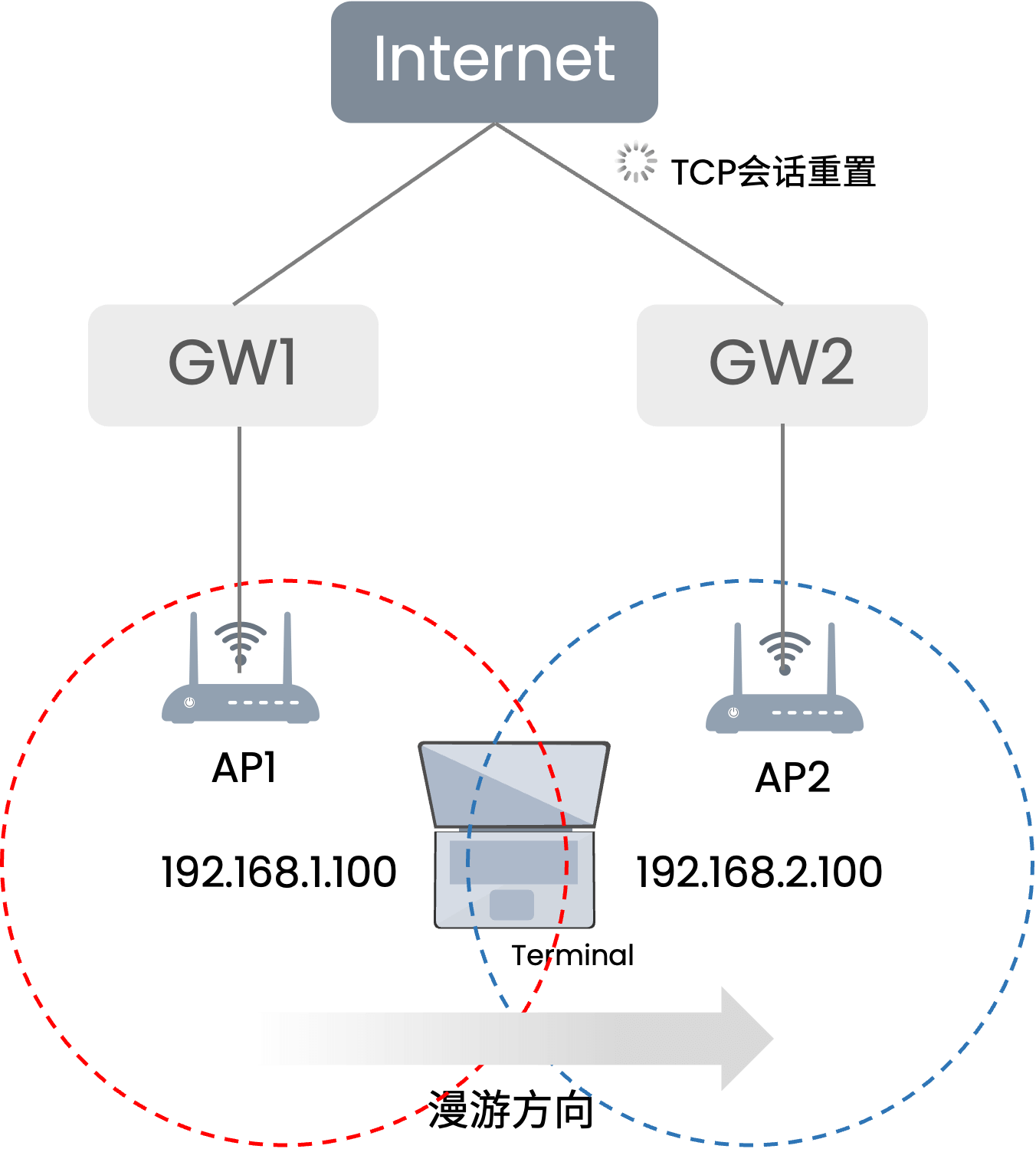 wKgZO2iR34-Abfk4AACL_7oyaCE865.png