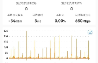 分布式網關技術 + BGP EVPN，解鎖真正的無縫漫游