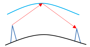 73e8f2ce-6c0b-11f0-a18e-92fbcf53809c.png