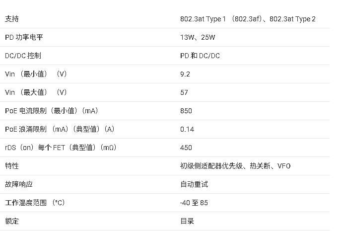 <b class='flag-5'>TPS</b>23751 <b class='flag-5'>IEEE</b> <b class='flag-5'>802.3at</b> <b class='flag-5'>PoE</b> <b class='flag-5'>ӿ</b>ʽ <b class='flag-5'>DC-DC</b> <b class='flag-5'></b><b class='flag-5'></b><b class='flag-5'>ֲ</b>