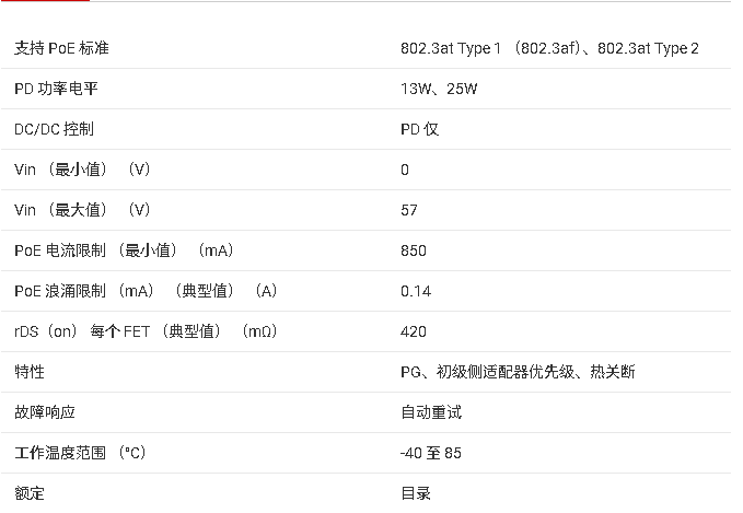 TPS2378 IEEE 802.3at PoE  PD ӿڣ AUX ֲ