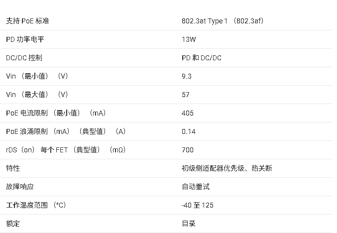 TPS23753A IEEE 802.3-2005 具有增強型 ESD 穿越功能的 PoE 接口和隔離式轉換器控制器數據手冊