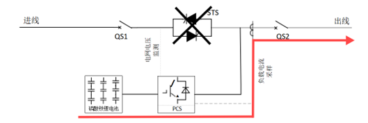 c0535f18-6c16-11f0-a18e-92fbcf53809c.png