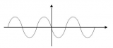 解析<b class='flag-5'>基带</b>和<b class='flag-5'>射频</b>的工作原理