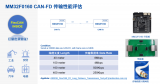 靈動微電子亮相2025 MCU及嵌入式技術論壇