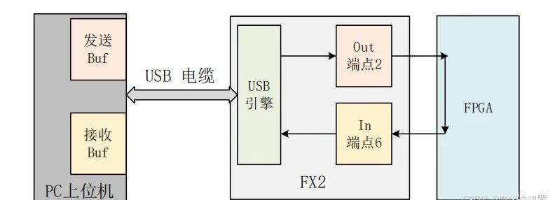 38adb6ae-6d1e-11f0-a18e-92fbcf53809c.jpg