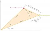 LitePoint <b class='flag-5'>Wi-Fi</b>ͻƸ