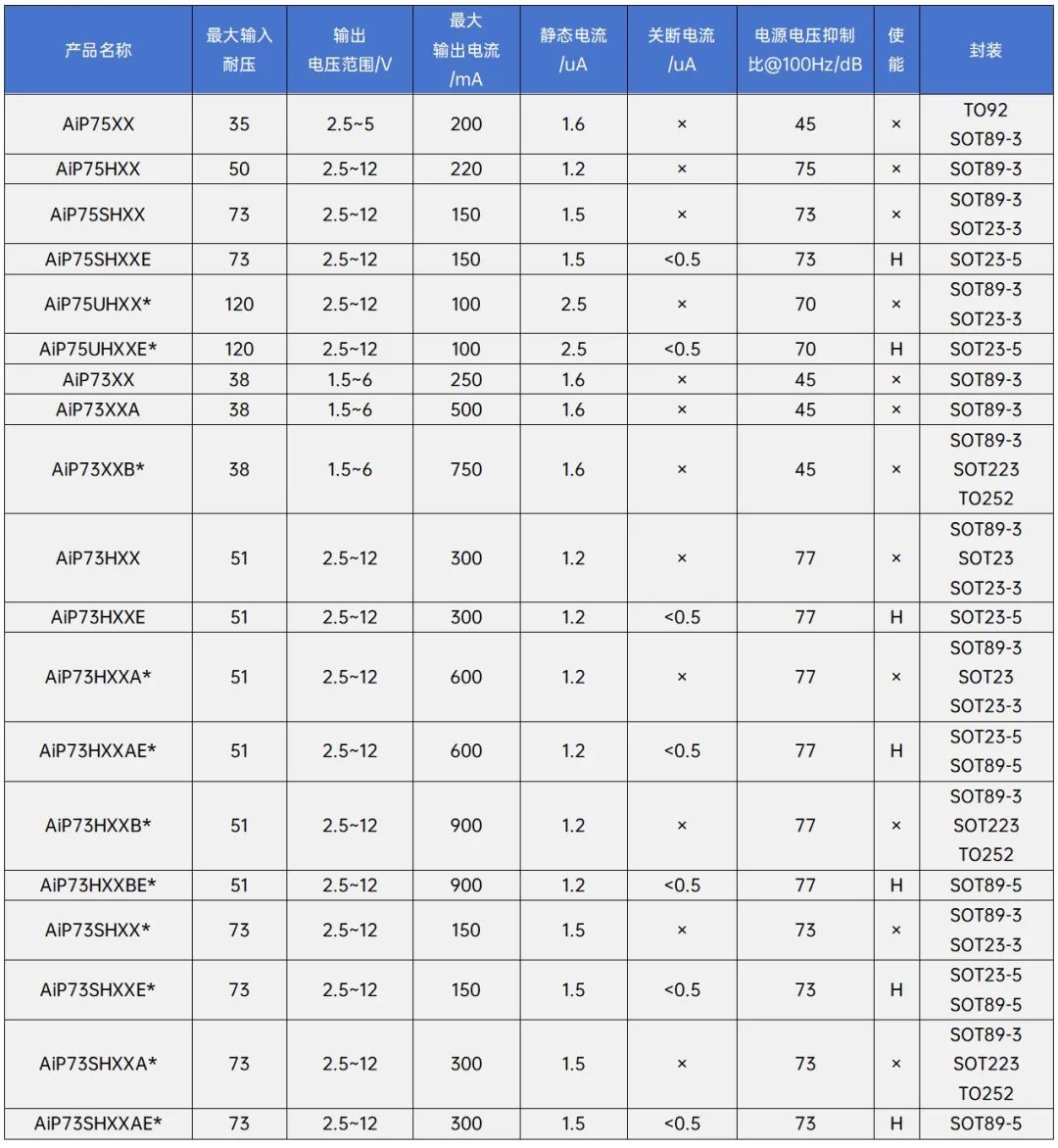 fadc3b1e-6c52-11f0-a18e-92fbcf53809c.jpg