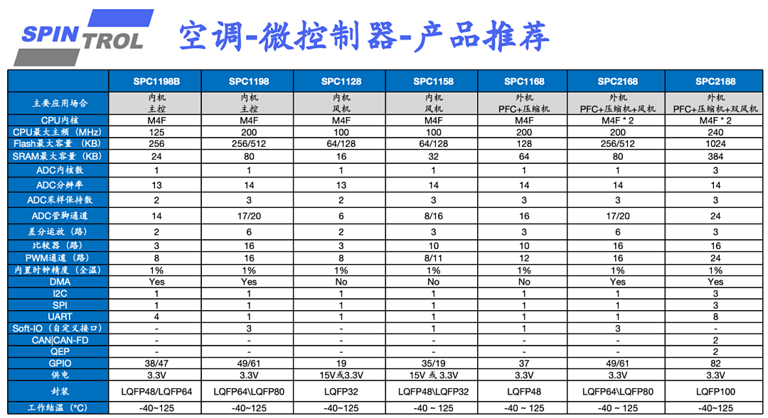 765e4a32-6c64-11f0-a18e-92fbcf53809c.png