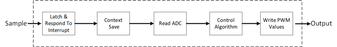 b2740d96-6d2b-11f0-a18e-92fbcf53809c.png