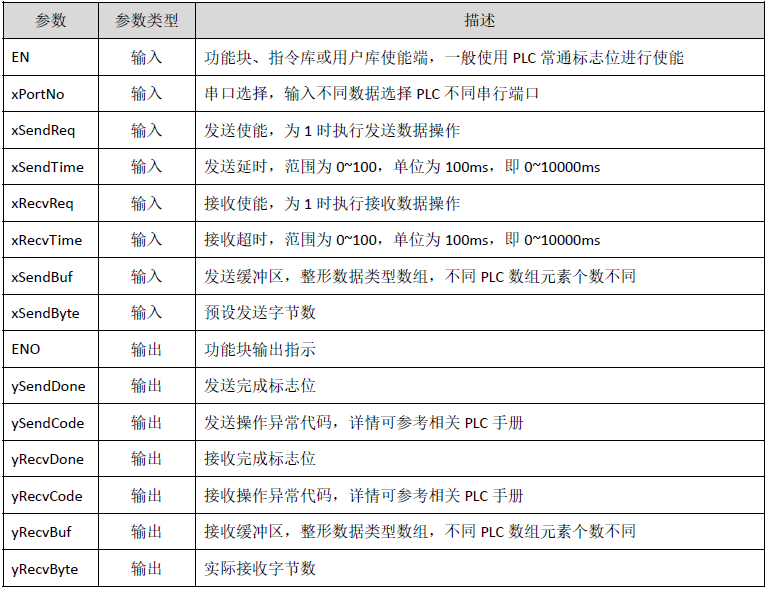 03d3950a-6c85-11f0-a18e-92fbcf53809c.png