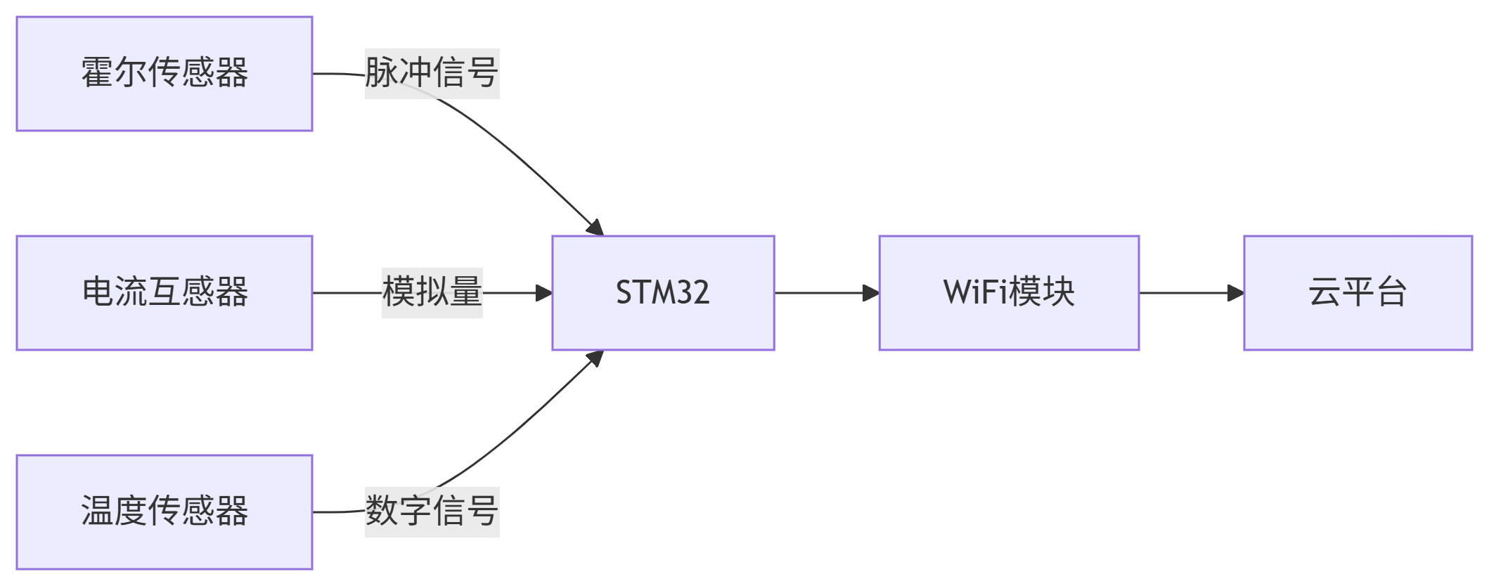 wKgZPGiUA5CALgrnAAGemMlImKc206.png