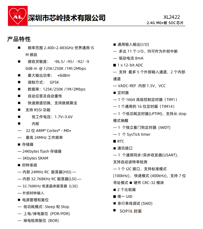 芯嶺技術無線收發芯片XL2422概述