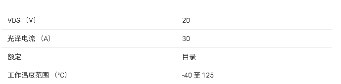 <b class='flag-5'>CSD95410</b>RRB 90A 峰值连续同步降压 <b class='flag-5'>NexFET</b>? <b class='flag-5'>智能</b><b class='flag-5'>功率</b>级数据手册