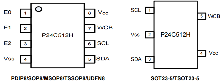 c5676b94-7322-11f0-a18e-92fbcf53809c.png