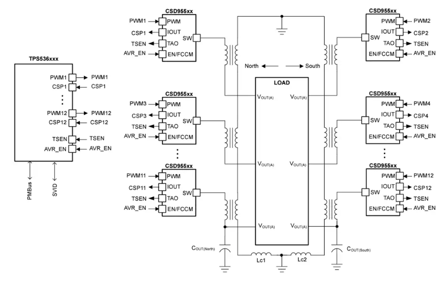TPS536C9T<b class='flag-5'></b>ѹ<b class='flag-5'></b>Ӧָ
