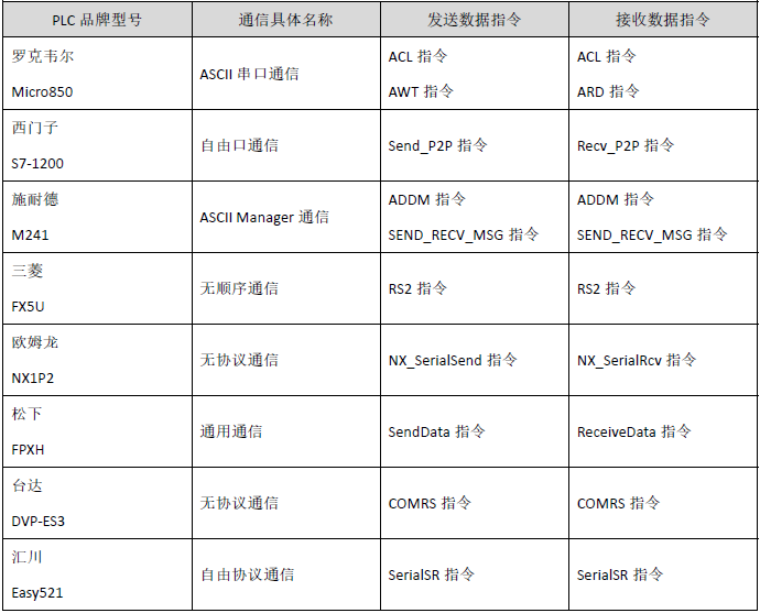 03a8d90a-6c85-11f0-a18e-92fbcf53809c.png